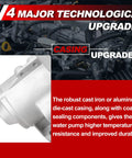 Tough As Nails Engine Water Pump Direct Replacement For Chrysler 200 2015 To 2017 Jeep Cherokee 2014 To 2022 Cooling System robust casing detail