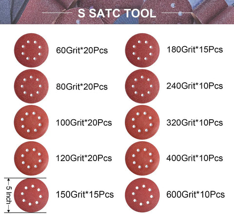 Image shows 150 Piece Sanding Disc Set With 60 80 100 120 150 180 240 320 400 600 Grits 5 Inch 8 Hole Hook And Loop Discs.
