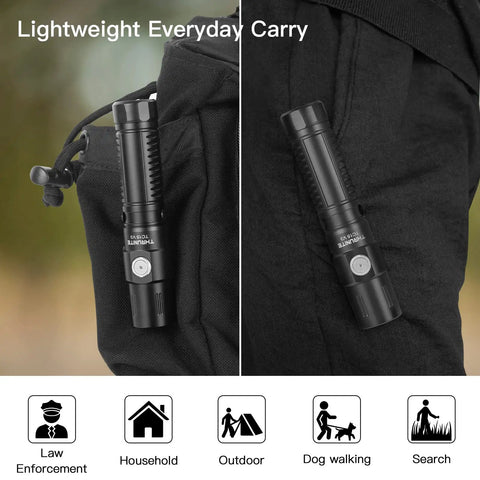UltraBright USB C Rechargeable Handheld Flashlight With XHP35.2 LED High Lumen Output Compact Design Outdoor Attached to Bag