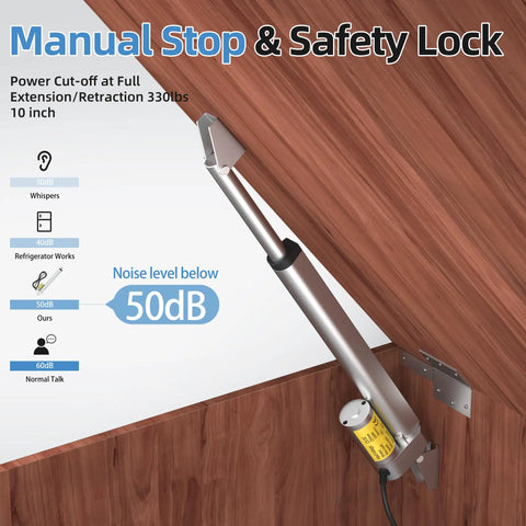 12V Beefy Fast Linear Actuator installed in cabinet, 10-inch stroke, 330 lb capacity, shows manual stop and safety lock