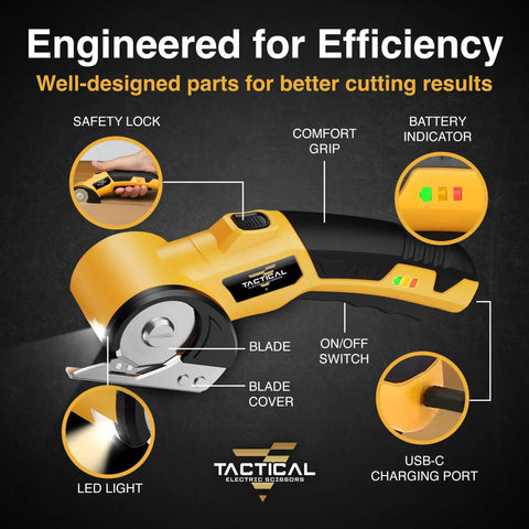 Diagram of Beast Cordless Scissors For Cardboard And Box Cutting Power Cutter With Rechargeable 4V Battery features