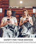 Couple using phones with Plug And Play USB Outlet With Type C And Type A Dual Fast Charging Receptacle on wall