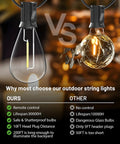 Comparison of 200 Ft LED Outdoor String Lights With Remote 74 Plus 2 Shatterproof Bulbs and traditional glass bulbs
