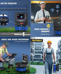 Heavy Duty Next Level 17mm Sewer Borescope And Pipeline Inspection Camera With Wifi DVR Recorder showcased in use with meter counter.