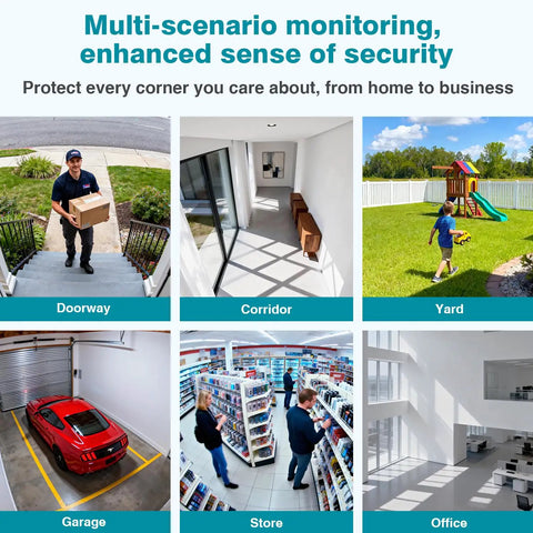Expandable 10 Channel Wireless Security Camera System With 10.1 Inch Monitor 4 5MP Indoor Outdoor Cameras shown in various scenarios