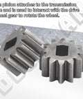 Two Pack 12-Tooth Pinion Gears 115-4668 for Toro 22 Inch Lawn Mower Wheel Replacements
