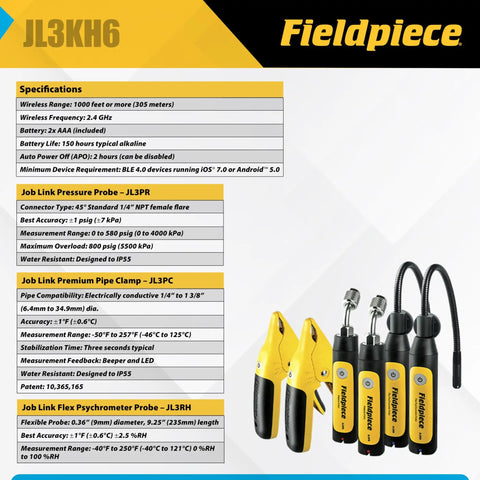 Pro Grade HVAC Wireless Probe Kit Featuring Rapid Rail Tech Nails Dead On Temps And Pressures Instant Lock Rugged Padded Case Built Tough And Easy To Handle For Seasoned Service Pros