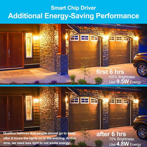 Dusk To Dawn Amber Yellow Bug Light Bulbs Outdoor 1900K Warm 600 Lumen 9.5W E26 Base 4 Pack Auto On Off No App Needed Energy Efficient