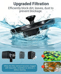 Solar Bird Bath Fountain Pump Six Volt One Point Two Watt Floating Solar Fountain With Five Spray Patterns for filtration