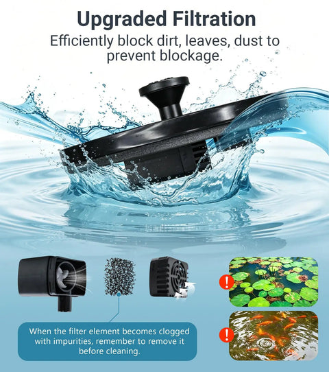 Solar Bird Bath Fountain Pump Six Volt One Point Two Watt Floating Solar Fountain With Five Spray Patterns for filtration