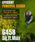 Battery Powered Fertilizer And Seed Spreader For Lawns And Driveways, 7.2V Rechargeable Tool, person using spreader on grass