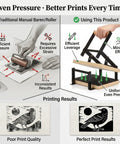 Comparison of traditional roller with Printing Linocut Hand Lever Press Kit With Rollers and Felt Pads for improved print quality.