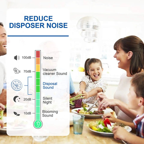 Family enjoying meal with noise reduction chart from Splash Guard Collar For Garbage Disposals 3 1 8 Inch Multi Function Drain Plugs Sink Baffle Food Waste Disposer Parts Accessories Reduces Splashing And Noise Fits Waste King WhirlAway GE EZ Mount And More.