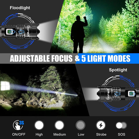 Ultra Bright 10000 Lumen USB Rechargeable Flashlight With XHP70.2 LED showing adjustable focus and light modes illustration.