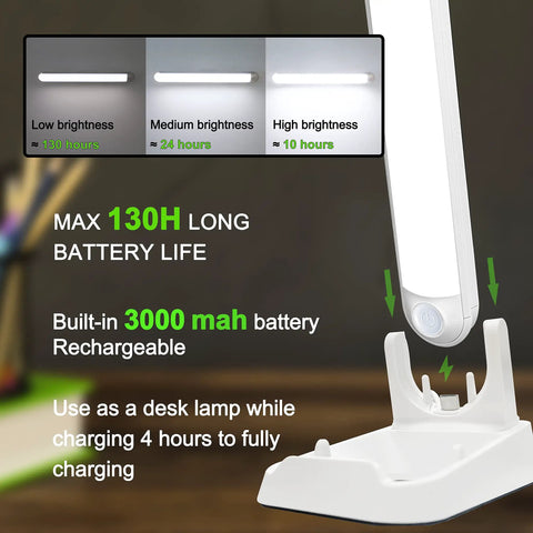 USB rechargeable LED light with brightness settings, charging stand, and 3000mAh battery, max 130H battery life