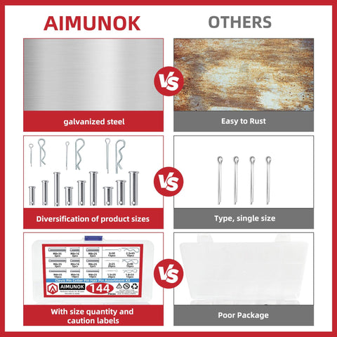 Comparison chart showing AIMUNOK galvanized steel, diverse pin sizes, clear labeled packaging vs. competitors' rust, single size, and poor packaging.