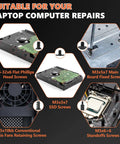 Rock Solid 522 Piece Computer Screws Kit Featuring M3 Hex Fasteners and Standard Six Thirty Two Bolts for Motherboard Standoffs M2 SSD Mounting Hardware Sweet PC Builds laptop repair screws image with various sizes and types.