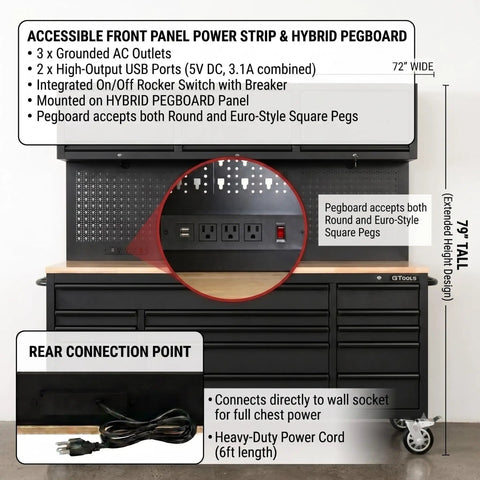 Massive Black Steel Rolling Tool Chest With 14 Deep Drawers And Full Extension Pegboard Back Panel showing power strip, USB ports, and rear connection.