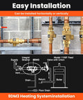 Set of three brass 1/2 in backflow preventers with dual check valves for vertical or horizontal installation