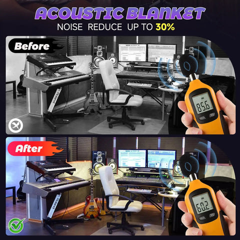 Before and after sound comparison showing Heavy Duty Sound Dampening Acoustic Blankets 2 Pack 96 X 80 Inches 850 Gsm.