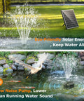 Sun Powered 20W Solar Fountain Pump With 320GPH Flow And 4 Spray Patterns for garden ponds and waterfalls, solar panel visible