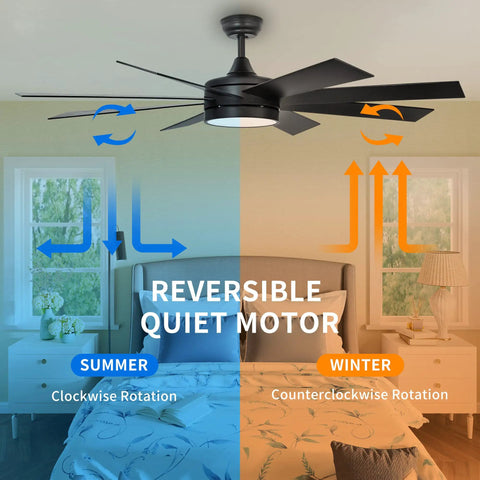 Black Ceiling Fan With Light And Remote Dimmable Fan Light For Indoor And Outdoor Use 48 Inch Stepless Color Rotation Chart