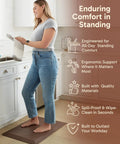Woman standing on Anti Fatigue Kitchen Floor Mat 20 By 32 Inches Three Quarter Inch Thick Cushioned Ergonomic Standing Pad