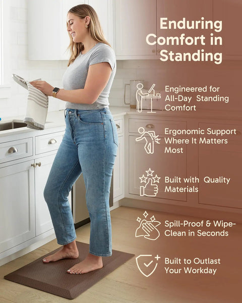 Woman standing on Anti Fatigue Kitchen Floor Mat 20 By 32 Inches Three Quarter Inch Thick Cushioned Ergonomic Standing Pad
