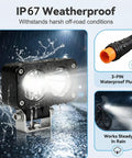 Ride-Ready Plug And Play LED Headlight Kit For Ebikes And Powersports, waterproof and illuminated with 3 pin connector, IP67.