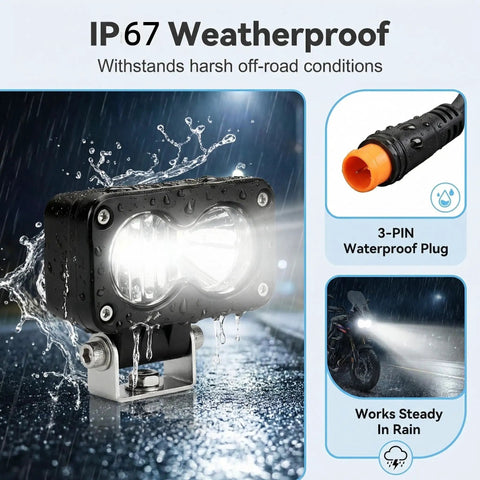 Ride-Ready Plug And Play LED Headlight Kit For Ebikes And Powersports, waterproof and illuminated with 3 pin connector, IP67.