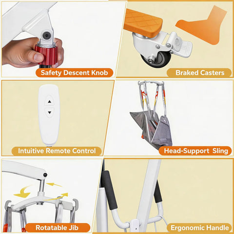Premium Electric Patient Lift With Ergonomic Breathable Slings features safety descent knob, ergonomic handle, intuitive remote control.