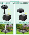 Diagram shows two water spray effects for Bird Bath Fountain Kit With 12 LED Lights And A 24 Hour Submersible Pump With Light.