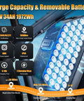 Close-up of Beast 9000W Peak Dual Motor Ebike For Adults With 24 Inch Fat Tires Blue Finish battery specs and features.