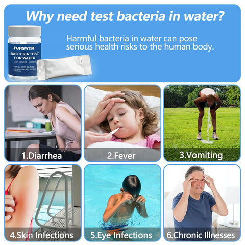 Visual guide on health risks from harmful bacteria in water; includes test kit and symptoms like diarrhea, fever, and vomiting.