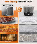 Comparison of Slick Eight Tier Food Dehydrator Making Tough Jerky Dried Fruit Fresh Herbs And Custom Dog Bites 500W with fragile plastic dehydrators.