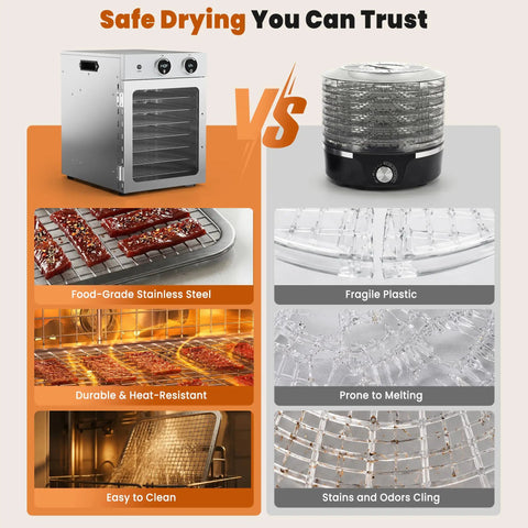 Comparison of Slick Eight Tier Food Dehydrator Making Tough Jerky Dried Fruit Fresh Herbs And Custom Dog Bites 500W with fragile plastic dehydrators.