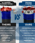 Comparison of heavy duty torsion spring coatings, highlighting oil tempered blackened vs precision E-coating with 30,000 cycles