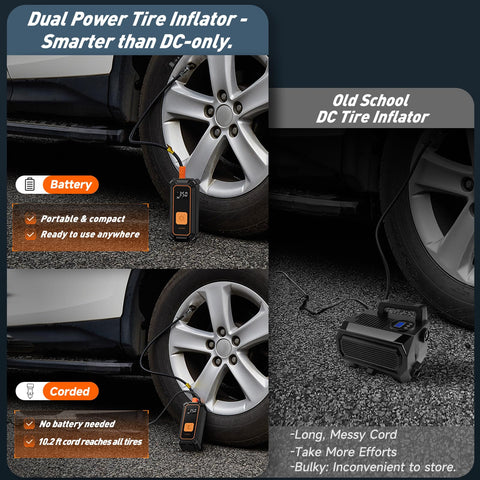 Cordless Tire Inflator Portable Air Compressor With Dual Power And 5400 mAh Battery next to car tire, showing battery use