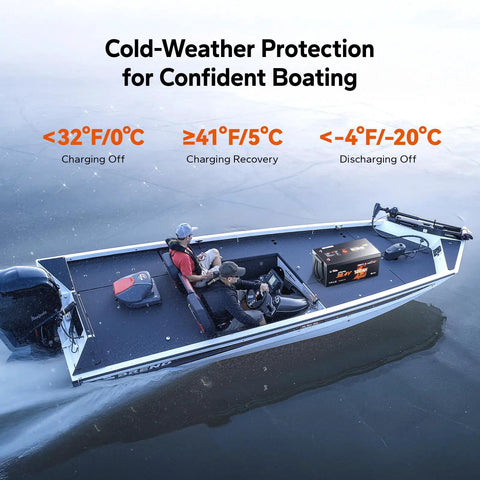 Boat with 36V 100Ah Marine Power Kit and Bluetooth 5.0 Lithium Battery sailing in cold weather.
