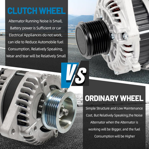 Comparison of clutch wheel and ordinary wheel alternators highlighting noise, battery power, and fuel consumption differences.