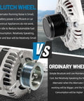 Comparison of clutch wheel and ordinary wheel alternators for high output 150A alternator compatible with Toyota Sequoia and Tundra.