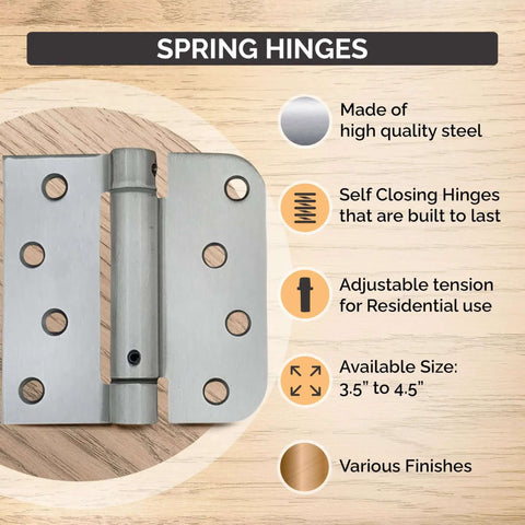 Stainless Steel Spring Hinge 4 Inch Square, Adjustable Tension, Rust Resistant, Built To Last diagram with features listed