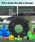 ASA 3D Printer Filament 1.75mm Black 1kg Spool UV Rain And Heat Resistant For Outdoor Functional Parts, print settings chart and models
