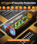 Rock Solid 3000 Watt Power Inverter For Car And Home 12V Dc To 110V Ac Converter features 10 types of safety protection.