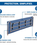 Vinyl Bed Rail Pads 60 Inch Long By 15 Inch High Reinforced 2 Inch Thick With Easy To Clean Surface And EZ Release Hook And Loop Straps