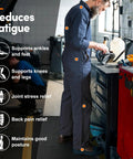 Mechanic standing on a Heavy Duty Anti Fatigue Mat 3 Ft By 6 Ft Diamond Plate Ergonomic Standing Floor Mat in workshop