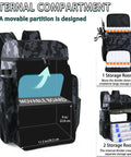 Heavy Duty Fishing Tackle Backpack With Rod Holders And 45L Large Capacity Gear Bag showing internal compartments and camouflage design.