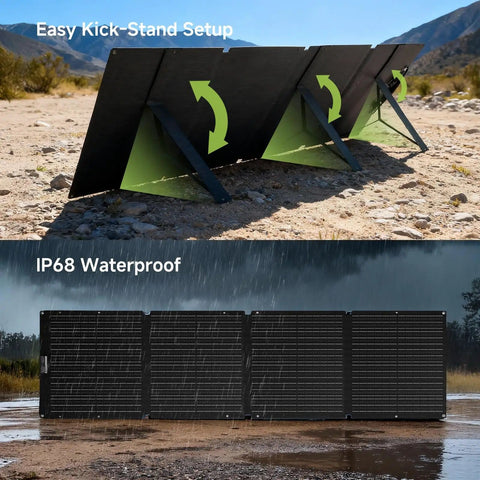 R2500 V2 Solar Generator Kit with 200W Panel shown with easy kick-stand setup and IP68 waterproof rating in different environments.