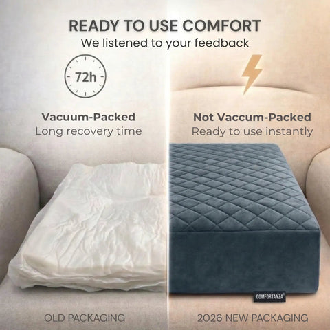 Comparison of vacuum-packed vs non-vacuum-packed Comfy Memory Foam Armchair Pad For Recliners 22 By 22 By 5 Inches With Washable Velvety Cover