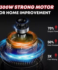 Close-up of the motor of Heavy Duty 2300W 110V Handheld Electric Cement Mixer With Six Adjustable Speeds highlighting power and efficiency.